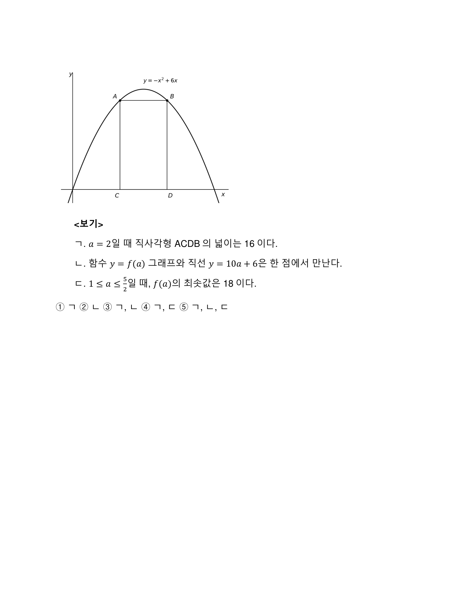 그래프 문제 원본